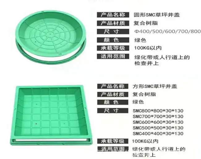 漳平树脂复合种植井盖展示